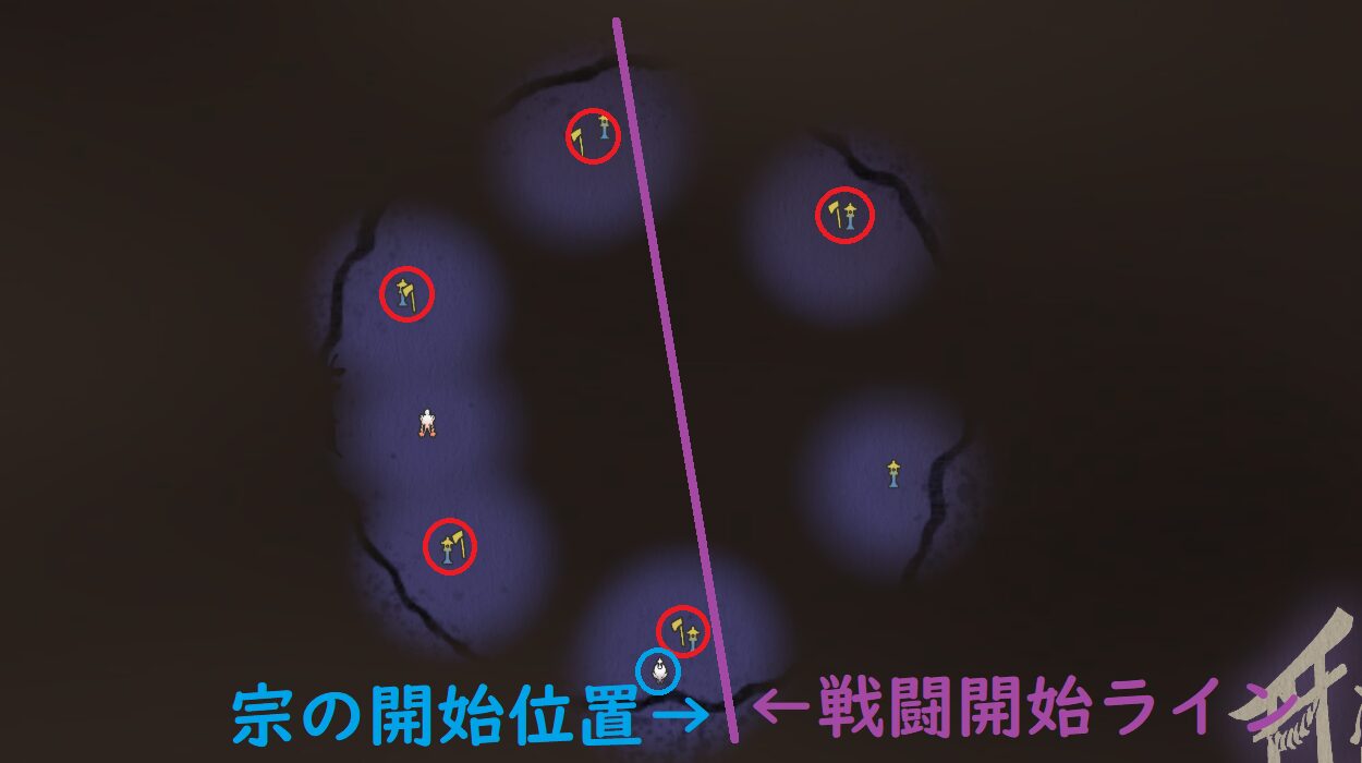 仕込み：戦闘直前に村人を灯籠前に配置しておく