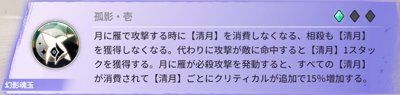 月に雁で攻撃する時に【清月】を消費しなくなる、相殺も【清月】を獲得しなくなる。代わりに攻撃が敵に命中すると【清月】1スタックを獲得する。月に雁が必殺攻撃を発動すると、すべての【清月】が消費されて【清月】ごとにクリティカルが追加で15%増加する。