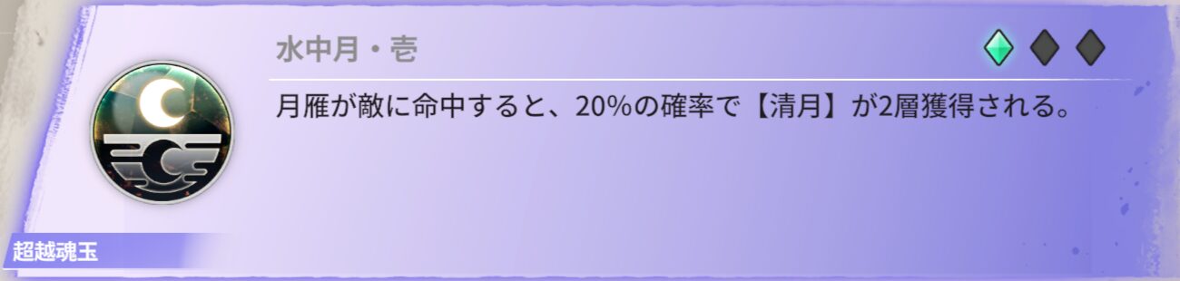 月雁が敵に命中すると、20%の確率で【清月】が2層補充される。