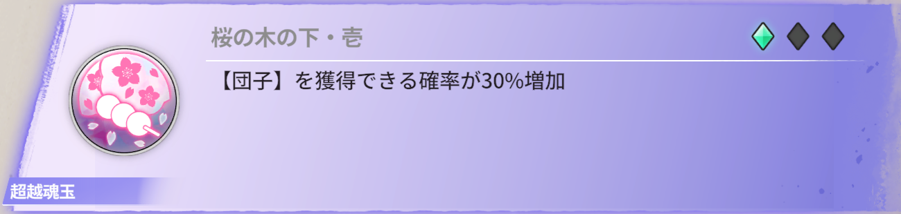 【団子】を獲得できる確率が30％増加