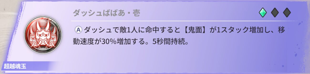 ダッシュで敵1人に命中すると【鬼面】が1スタック増加し、移動速度が30％増加する。5秒間持続。