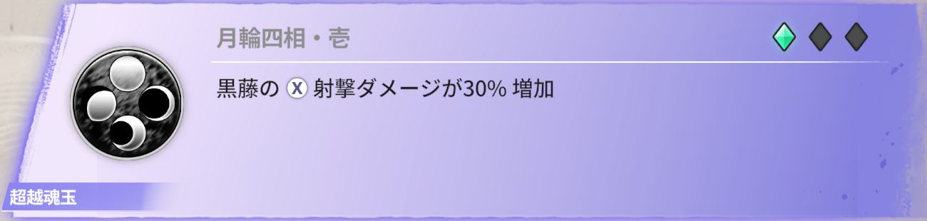 黒藤の射撃ダメージが30％増加