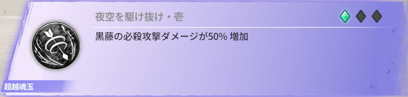 黒藤の必殺攻撃ダメージが50％増加