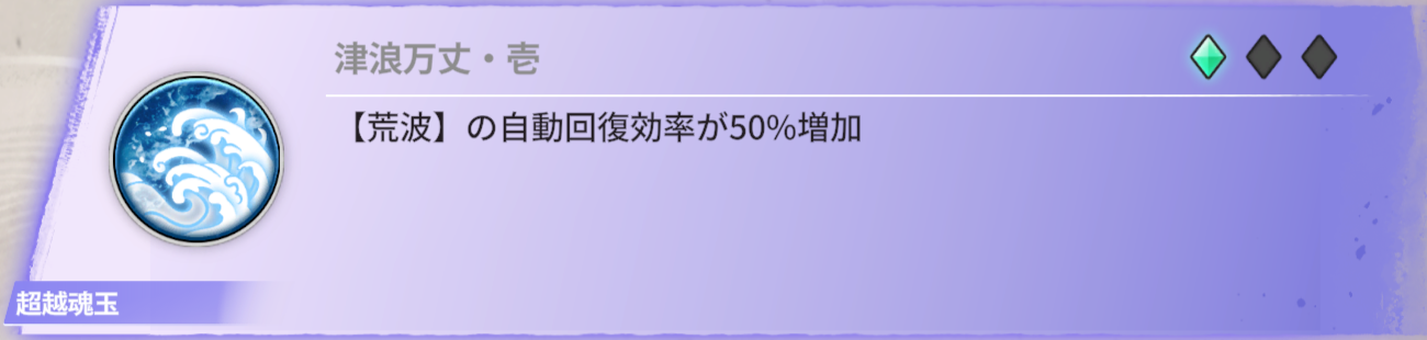 【荒波】の自動回復効率が50％増加