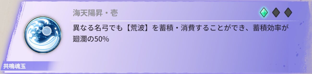 異なる名弓でも【荒波】を蓄積・消費することができ、蓄積効率が廻瀾の50％