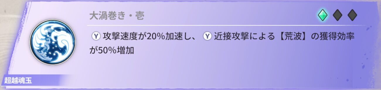 近接攻撃速度が20%加速し、近接攻撃による【荒波】の獲得効率が50％増加