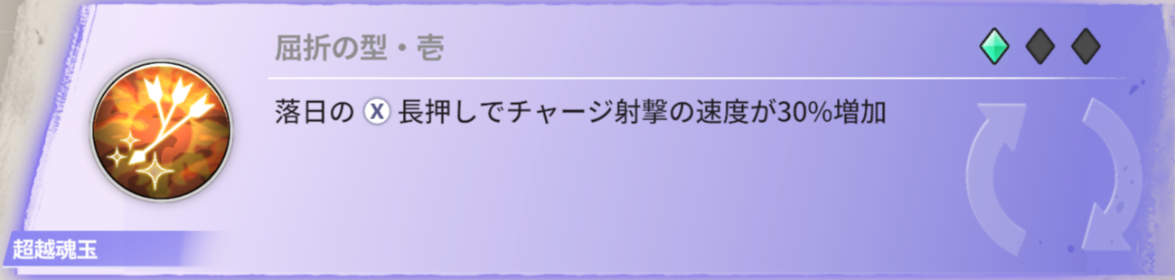 落日のチャージ射撃の速度が30%増加