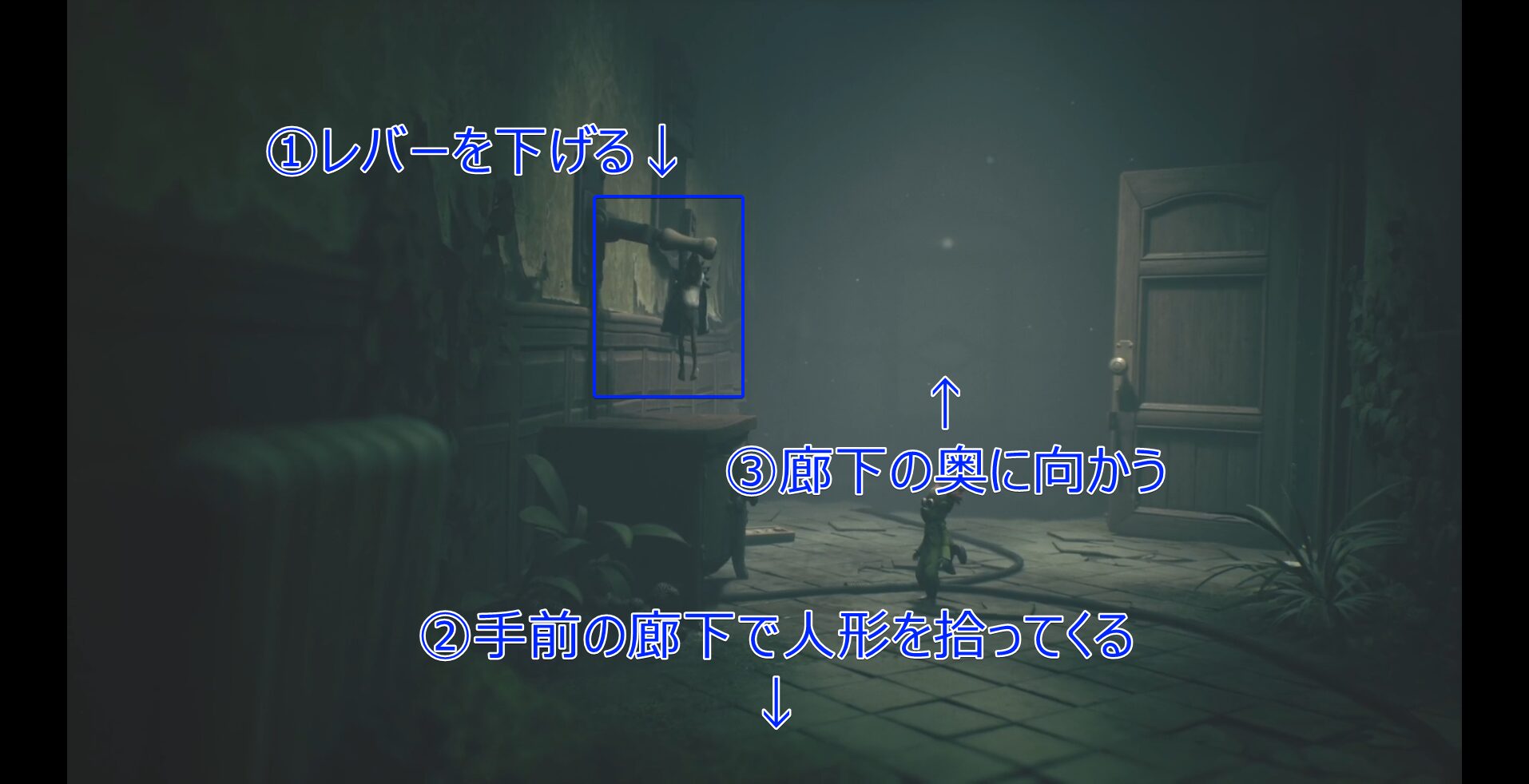 精神病院後半の攻略チャート